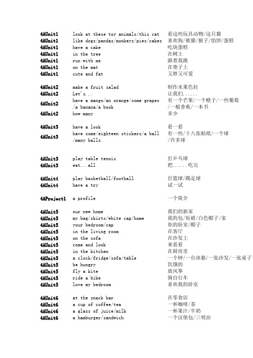 译林版小学英语教材短语整理(四年级上+下)