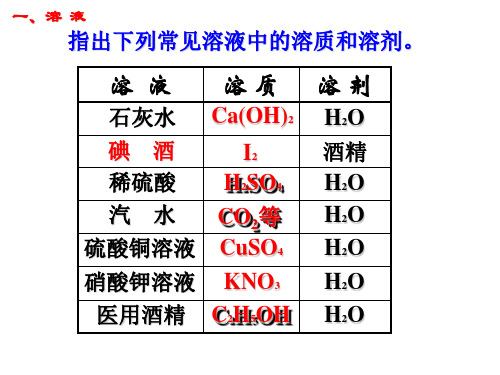 第一节 溶液