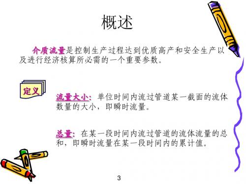质量式流量计(直接式、推导式