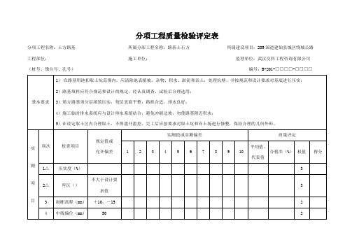 分项工程质量检验评定表(路基工程)