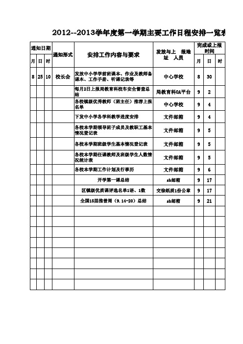 主要工作日程安排一览表