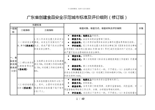 广东省创建食品安全示范城市标准及评价细则