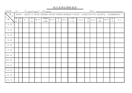 小学纪律检查表每日各班(新)_6777