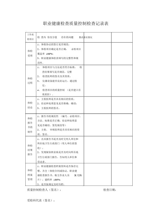 职业健康检查质量控制记录表