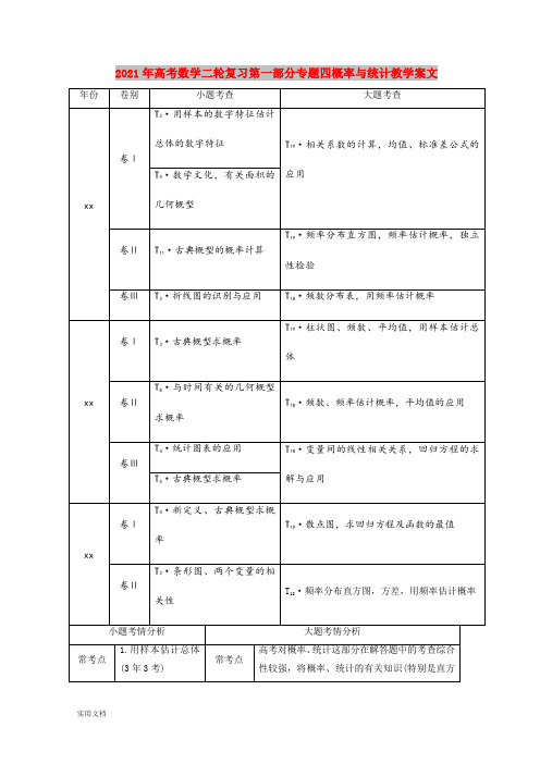 2021-2022年高考数学二轮复习第一部分专题四概率与统计教学案文