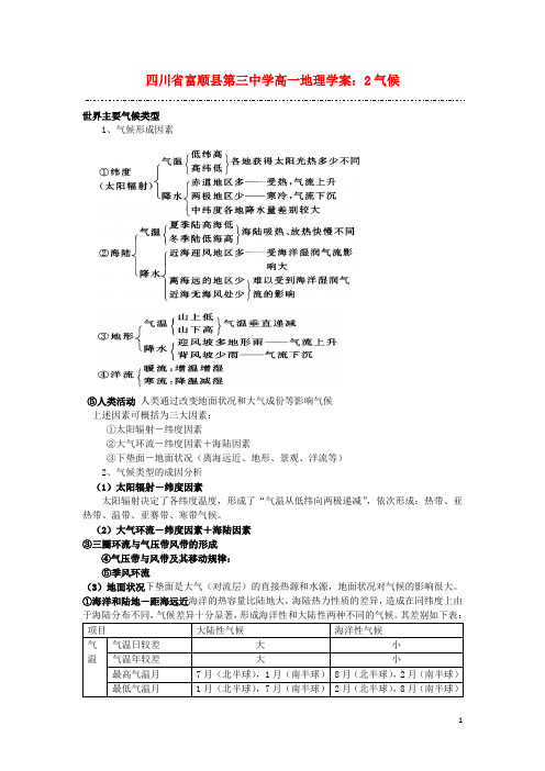 四川省富顺县第三中学高一地理 气候学案