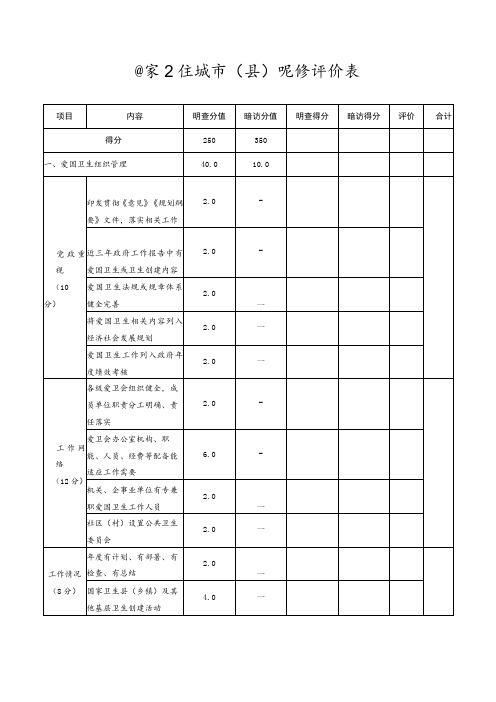 国家卫生城市(县)现场评价明查暗访打分表