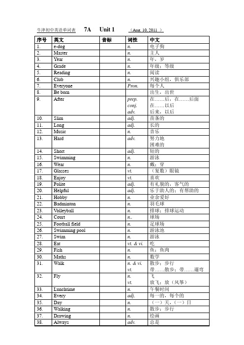 单词表  牛津初中英语 7A-9B资料