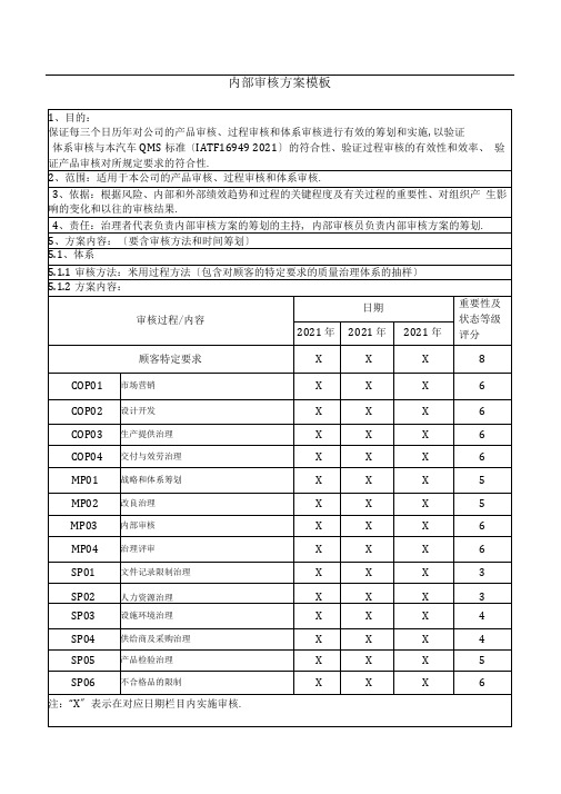 内部审核方案模板