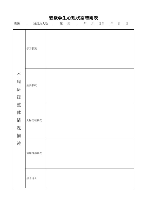 班级学生心理状态晴雨表