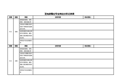[新版文件]2020年发电部集控专业岗位分析记录表(doc 62页)