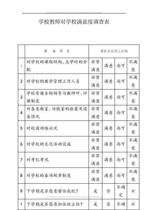 教师对学校满意度调查表