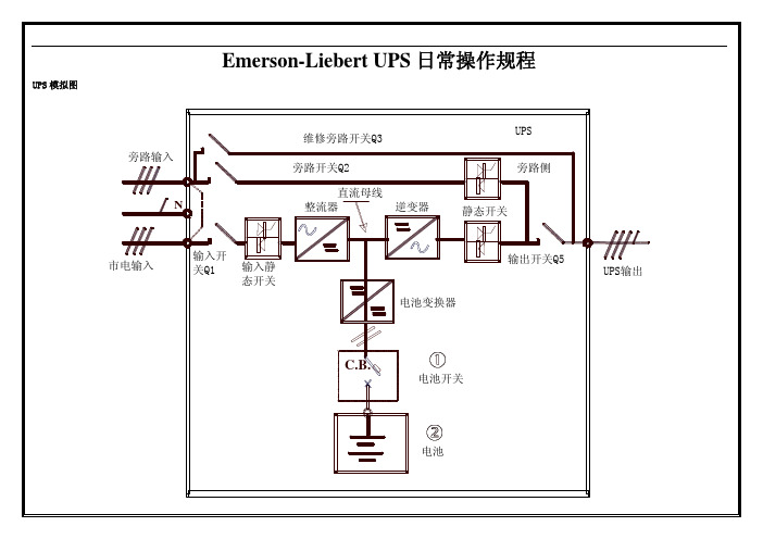 Emerson-Liebert-UPS日常操作规程