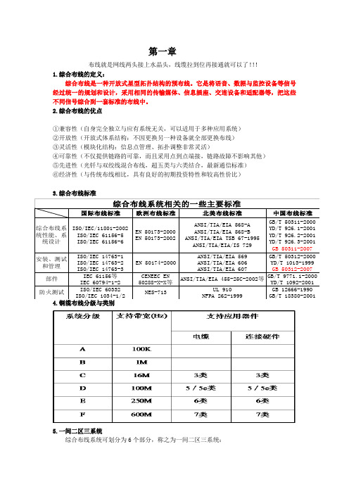 综合布线参考复习资料