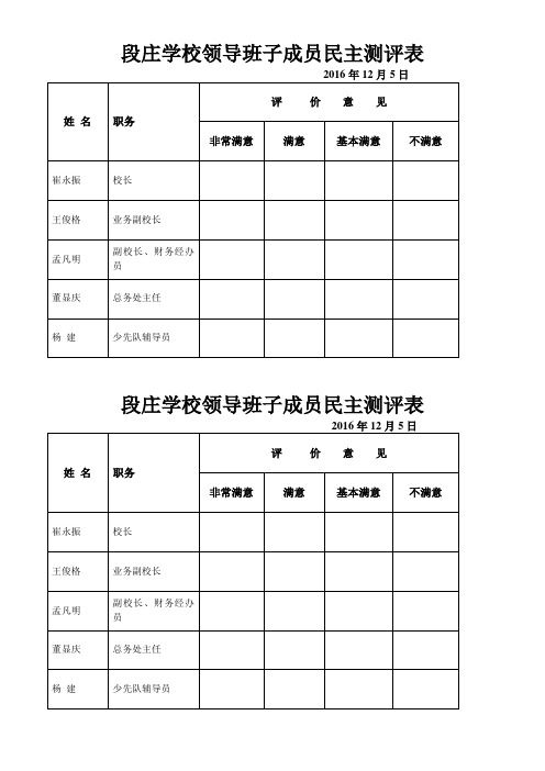 领导班子成员民主测评表