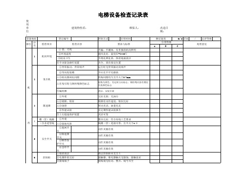 电梯设备检查记录表1(1)