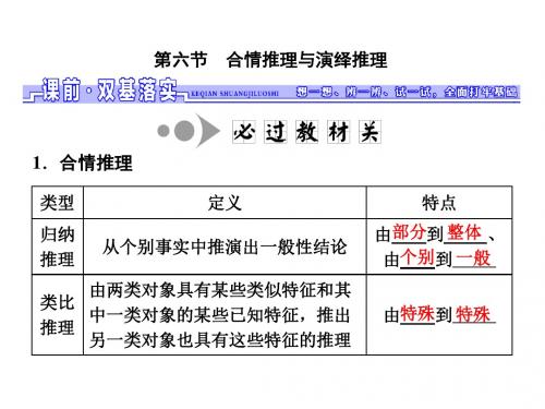 高考数学合情推理与演绎推理