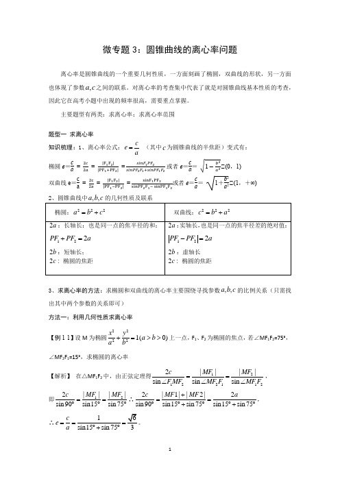 圆锥曲线 重点 3：圆锥曲线的离心率问题 - 解析