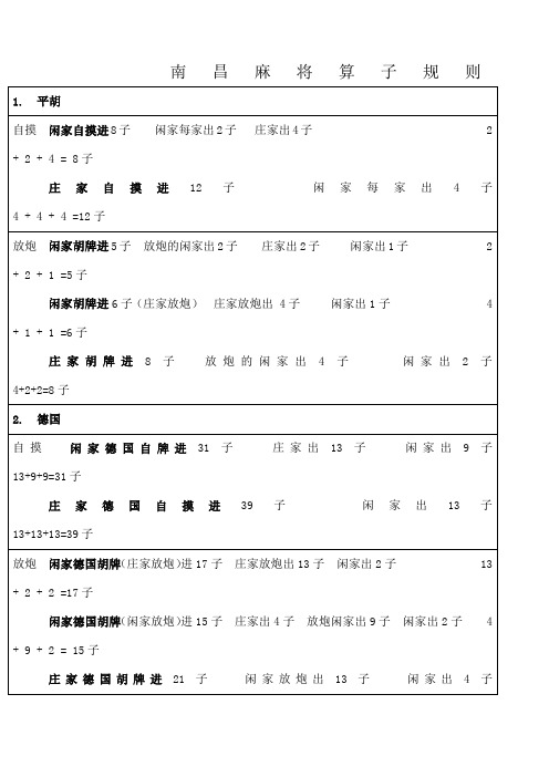 新南昌麻将算子规则