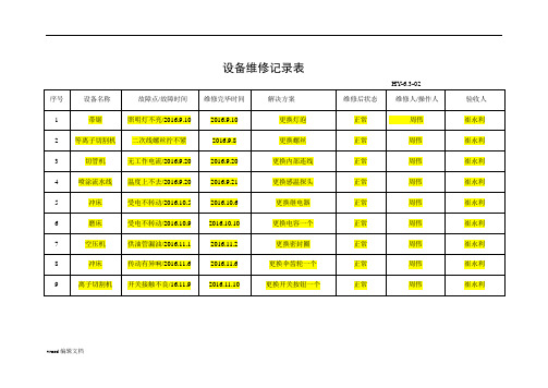 设备维修记录单