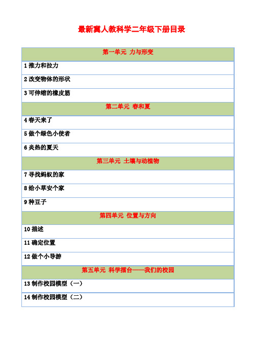 【最新】冀教版二年级下册科学全册教案教学设计及教学计划