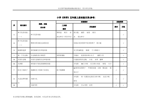 小学《科学》五年级上册实验目录[参考]