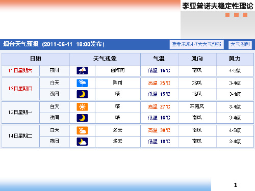 第4章 李亚普诺夫稳定性分析PPT课件