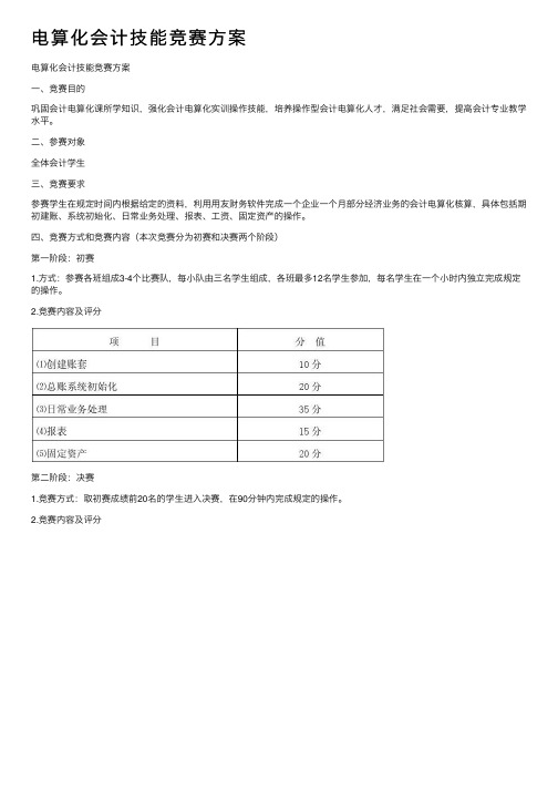 电算化会计技能竞赛方案