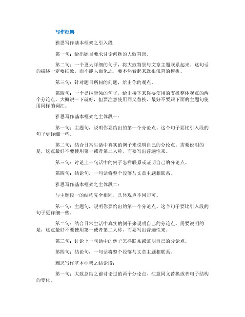 雅思写作考试框架怎么搭建