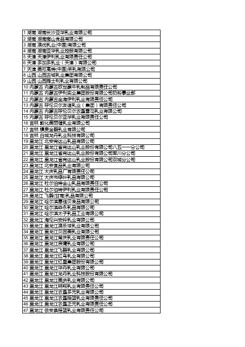 全国婴幼儿配方乳粉企业