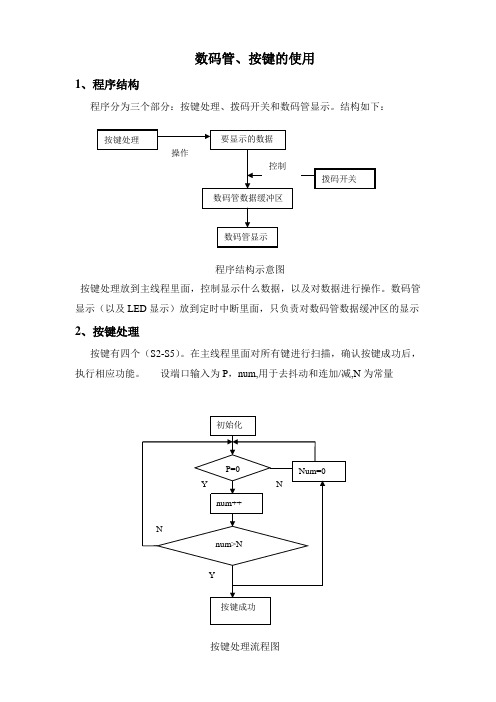 数码管、按键的使用