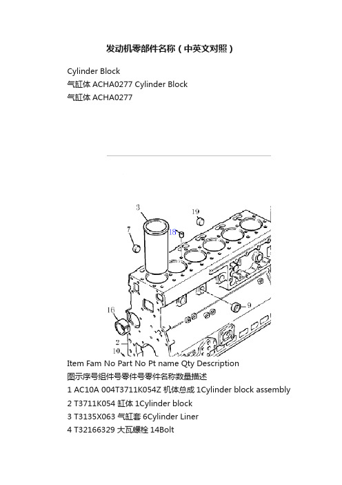 发动机零部件名称（中英文对照）