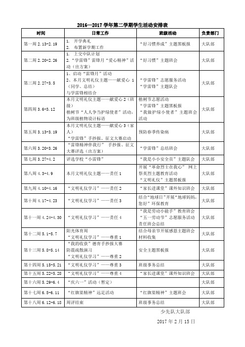 2016-2017学年第二学期大队部学期工作安排(1)