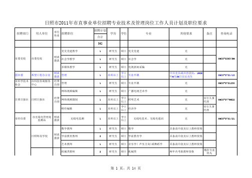 考试内容为公共基础知识,包括法律法规、政治经济理论、时政方针、科技知识等基础性知识和综合写作。