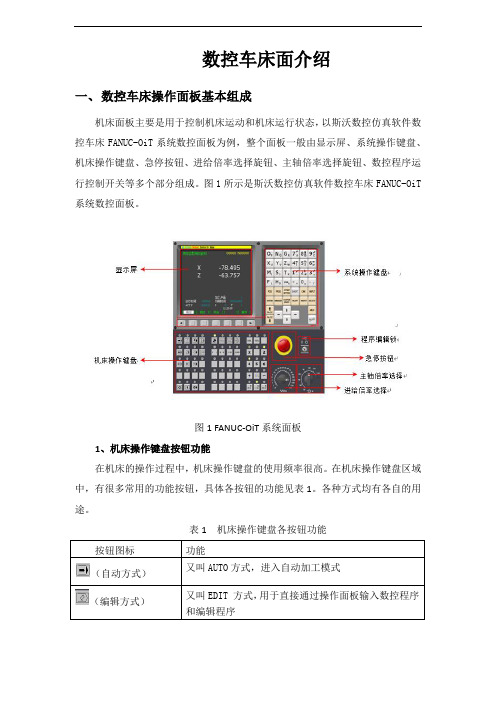 数控加工工艺及编程  数控车床面板及个按键介绍