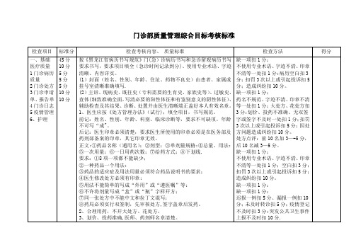 门诊部综合目标管理考核标准