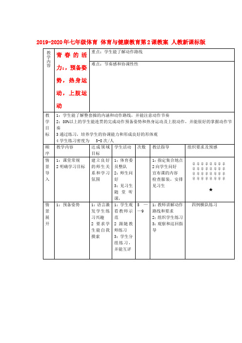 2019-2020年七年级体育 体育与健康教育第2课教案 人教新课标版