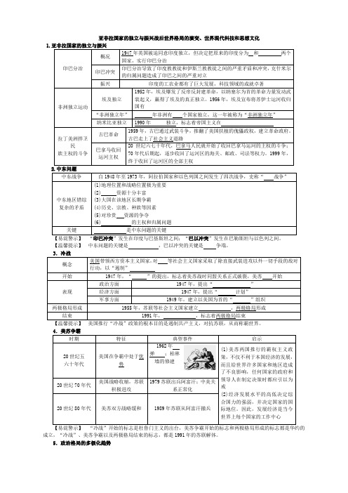 6。九下(复习)亚非拉国家的独立与振兴战后世界格局的演变