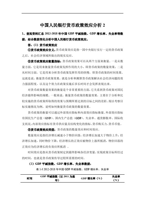 中国人民银行货币政策效应分析2