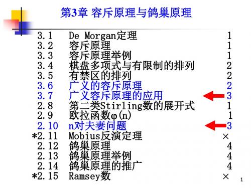 组合数学课件--第三章第三节广义的容斥原理