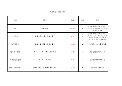 工程量计算书