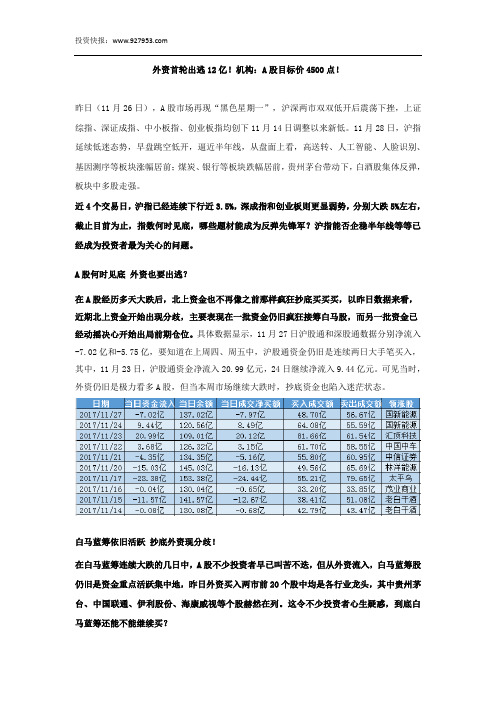 外资首轮出逃12亿!机构：A股目标价4500点!