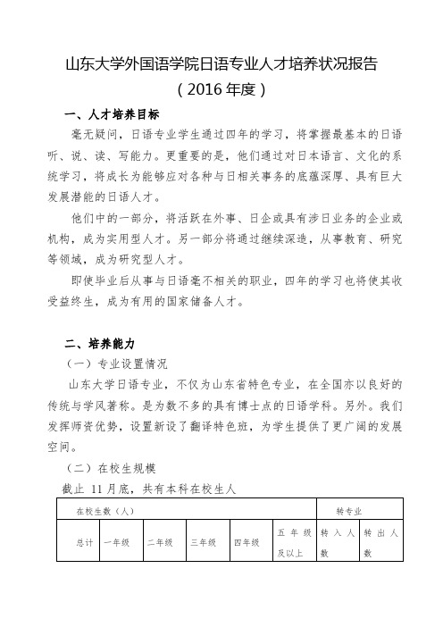 XX大学外国语学院日语专业人才培养状况报告【模板】