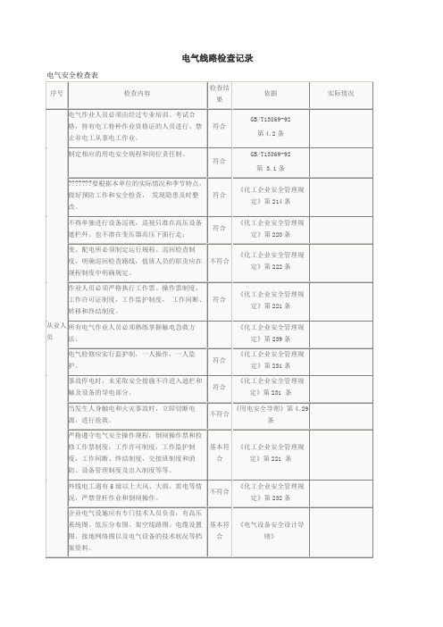 电气线路检查记录