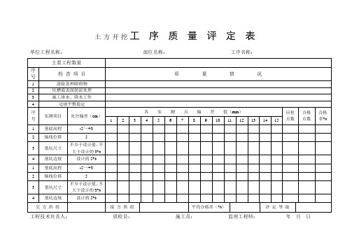 土方开挖、回填工序质量评定表