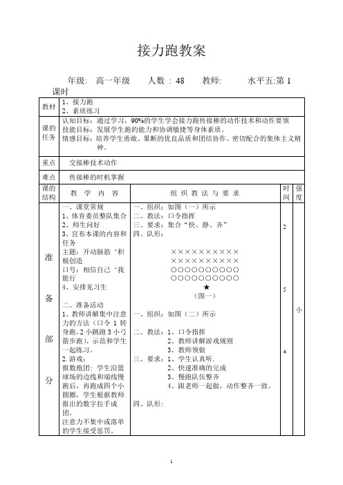 接力跑 教案-2021-2022学年人教版高中体育与健康全一册 (1)