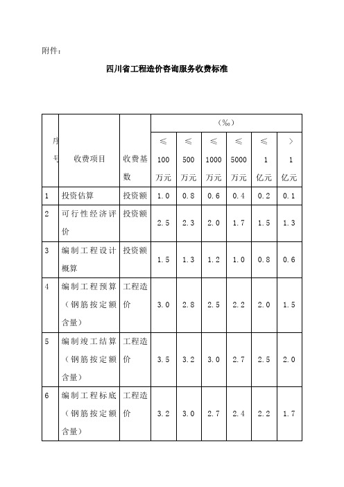 四川省造价咨询取费标准