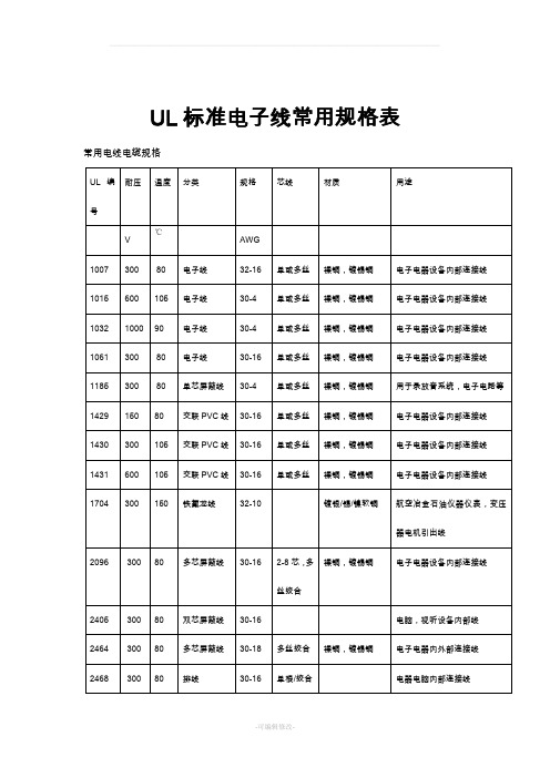 UL标准电子线常用规格表