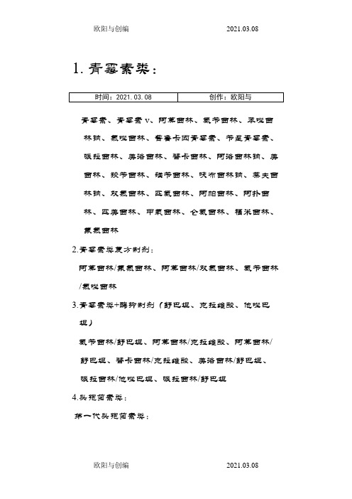 抗生素分类表之欧阳与创编