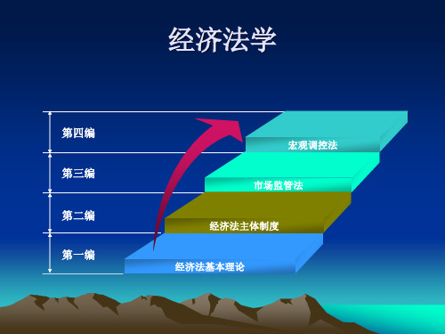 第二编经济法主体制度